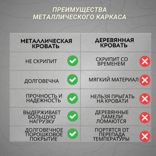 Кровать Парящая с изголовьем